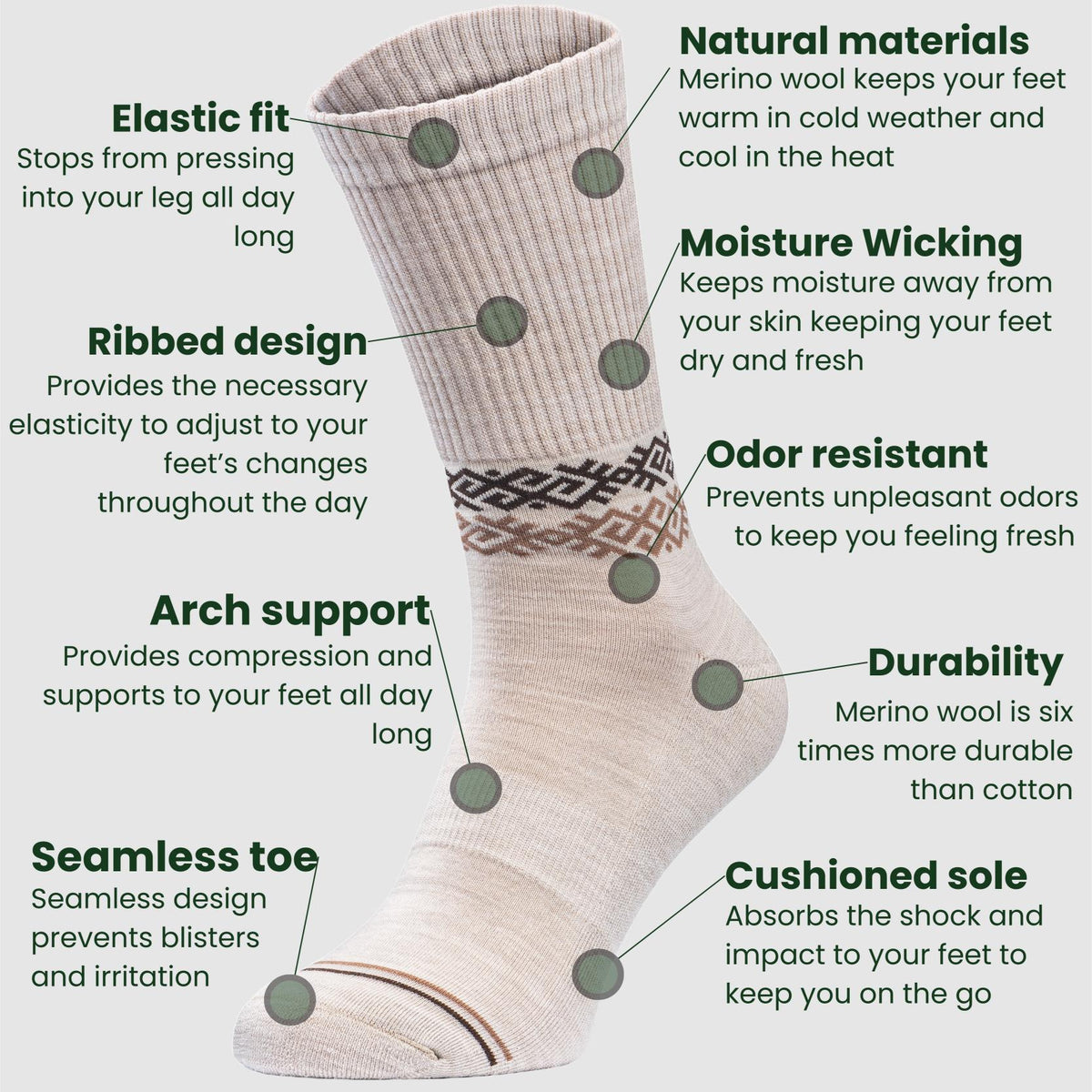 Everyday Merino Wool Socks, Unisex - Dark Grey